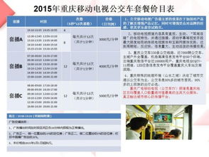 探索重慶公交車移動電視廣告 哪些代理公司既價格低又服務好？