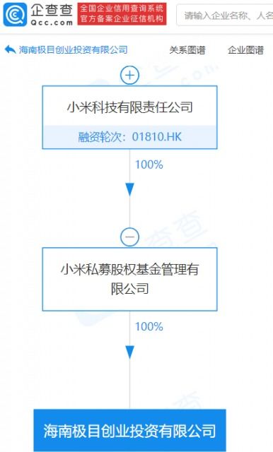 探秘雷軍生態版圖 10億元造“兩家”創投新公司將駛向何方？